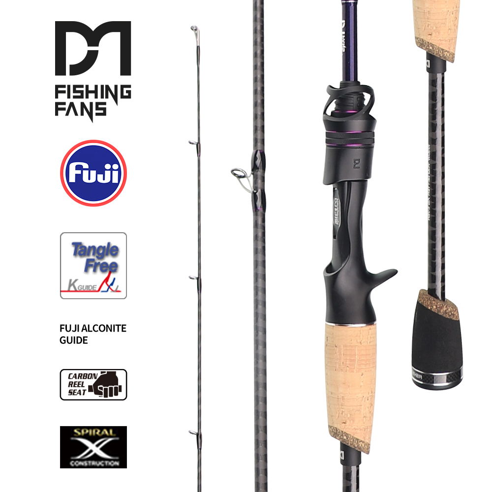 Developing Tank Reel - FISHINGFANS QINGXIU FUJI ALCONITE GUIDE L