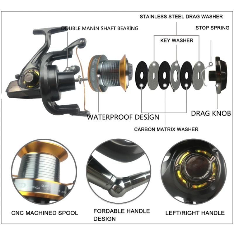 Sprzęt do wędkarstwa morskiego – Developing Tank Reel recenzja i cena