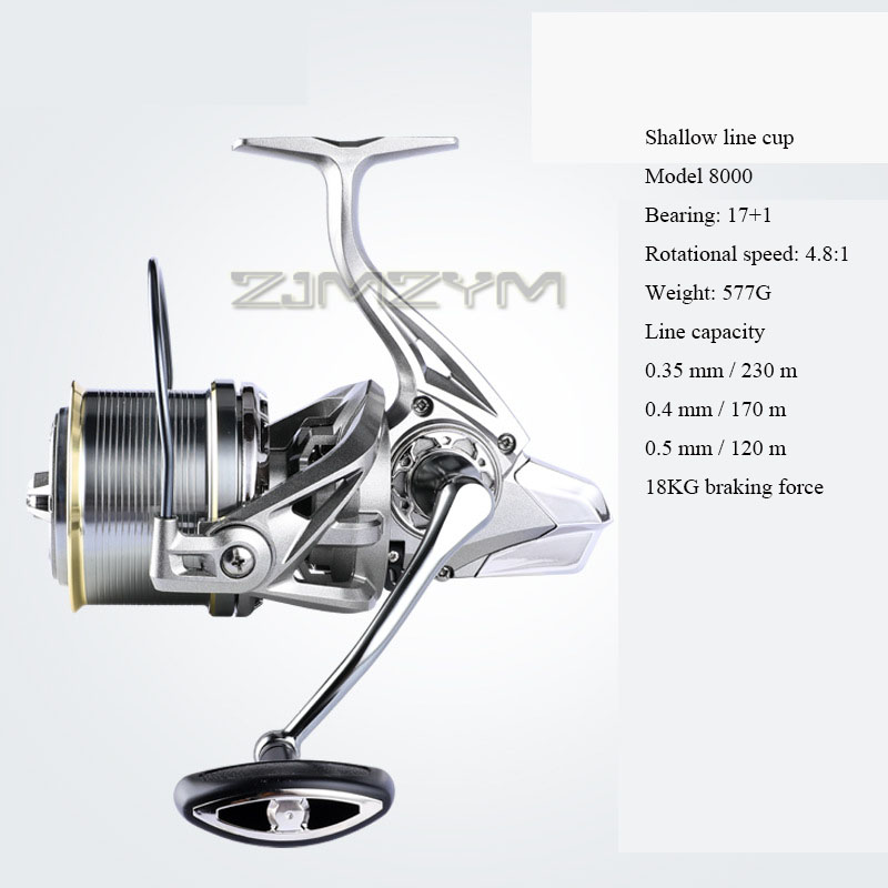 Kołowrotek spinningowy 18KG z  – Developing Tank Reel recenzja i cena